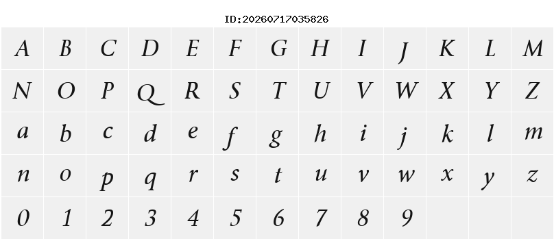 Character Map