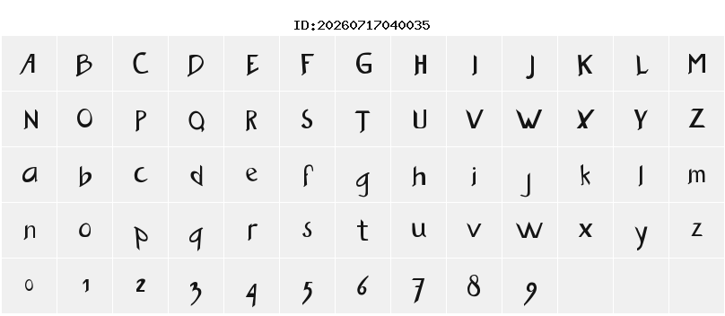 Character Map