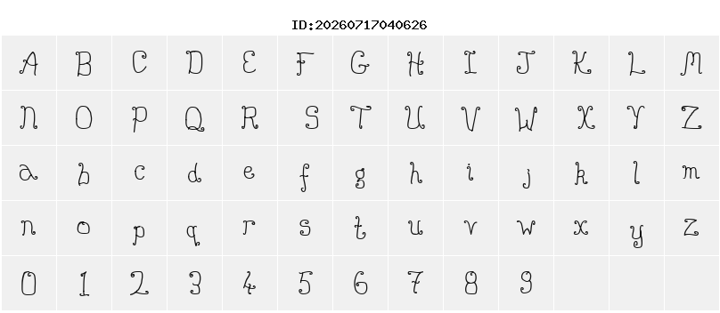 Character Map
