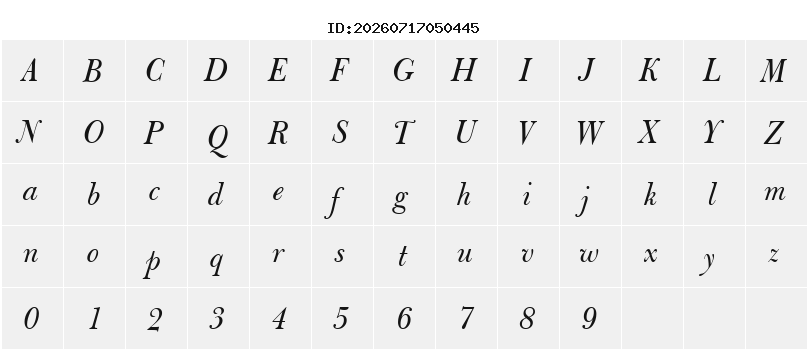 Character Map