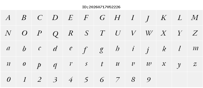 Character Map