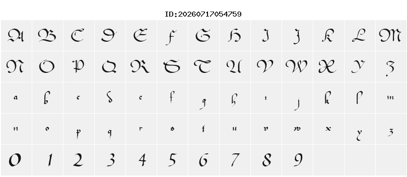 Character Map