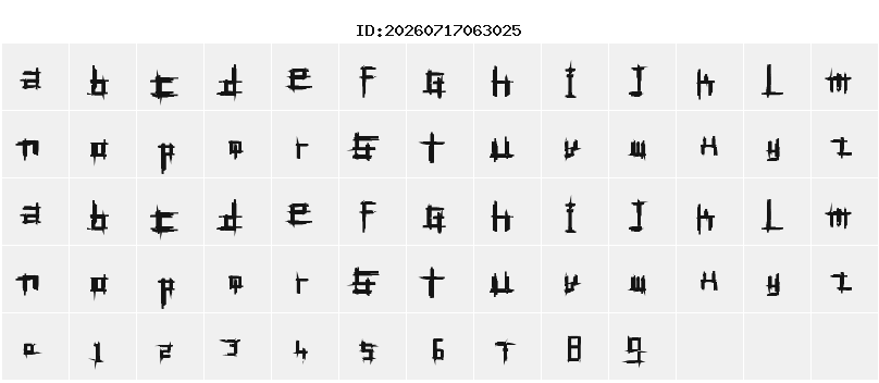 Character Map