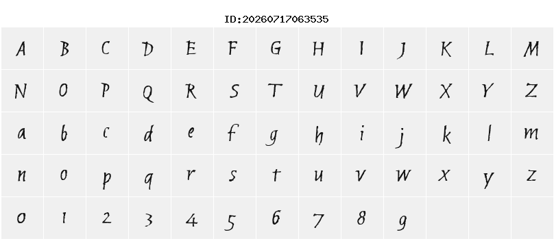 Character Map