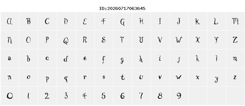 Character Map