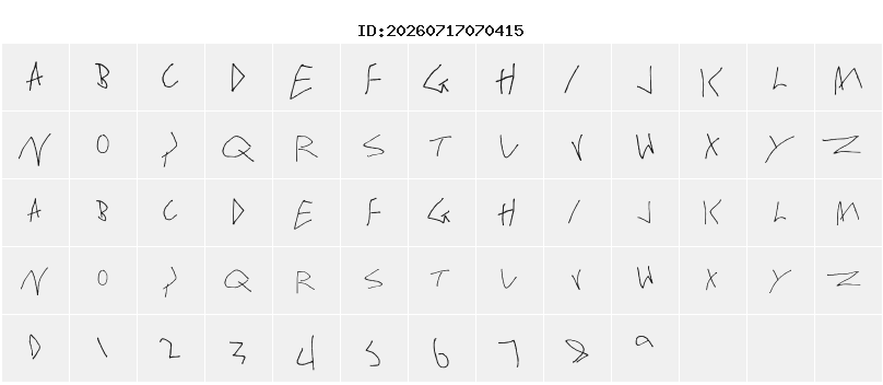 Character Map