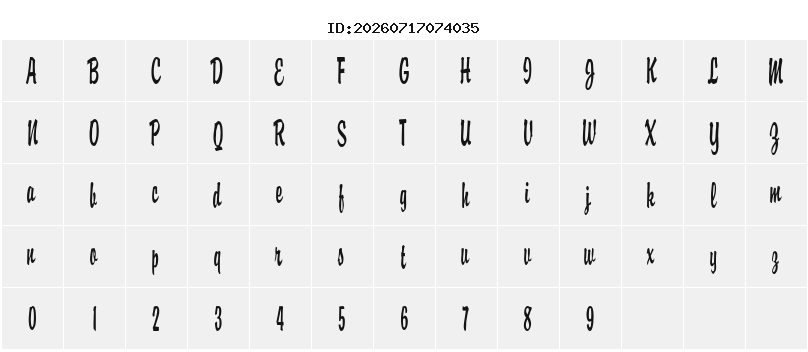 Character Map
