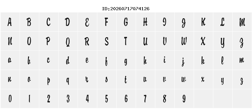 Character Map