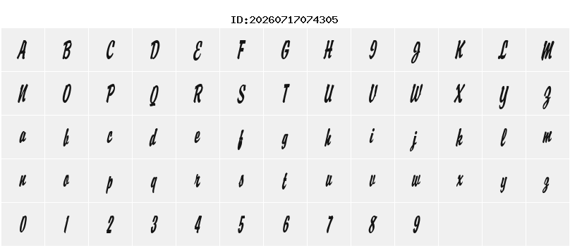 Character Map