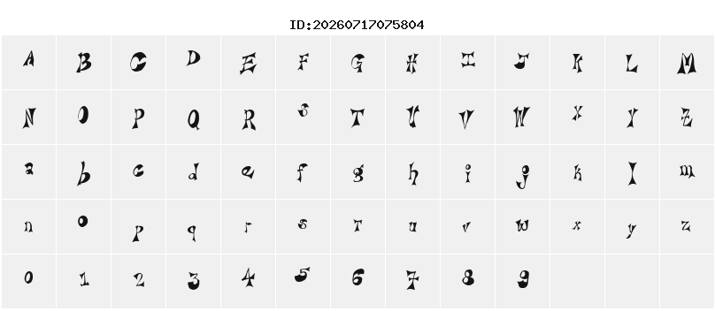 Character Map