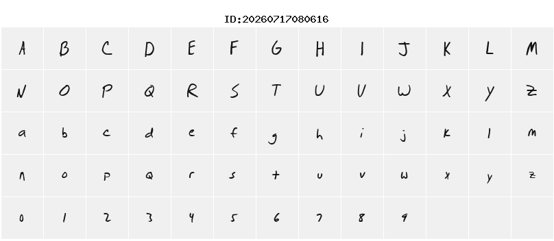 Character Map