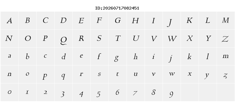 Character Map