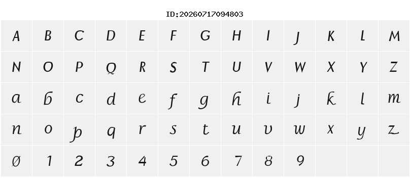 Character Map