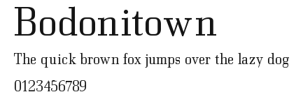 Bodonitown Preview