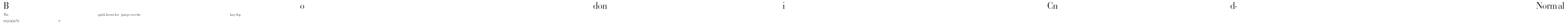 BodoniCnd-Normal.ttf