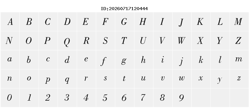 Character Map