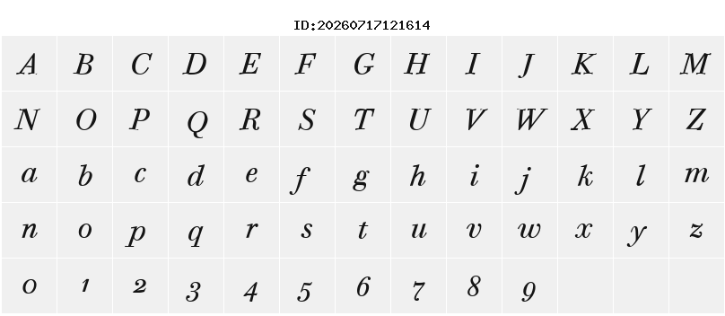 Character Map