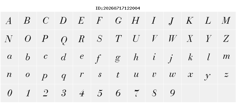 Character Map
