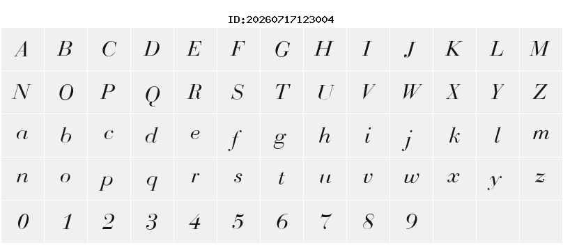 Character Map
