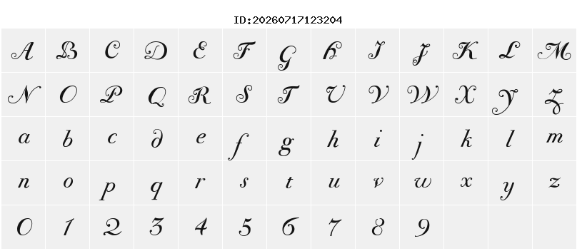 Character Map