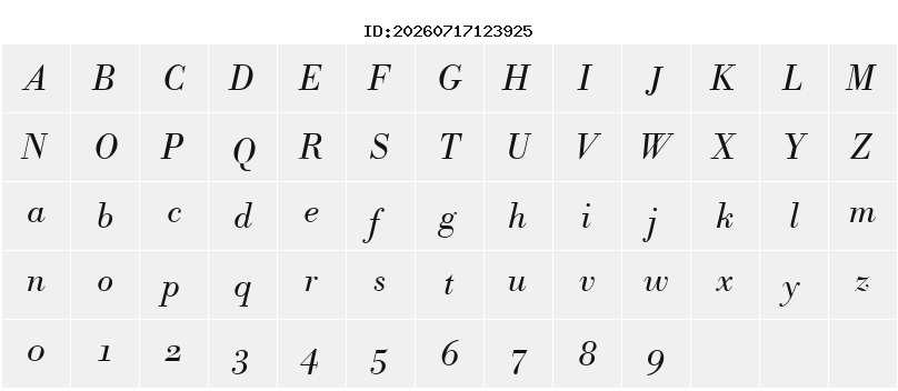 Character Map