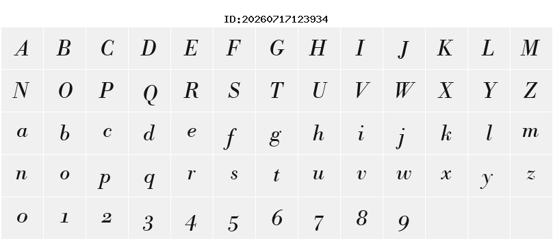 Character Map