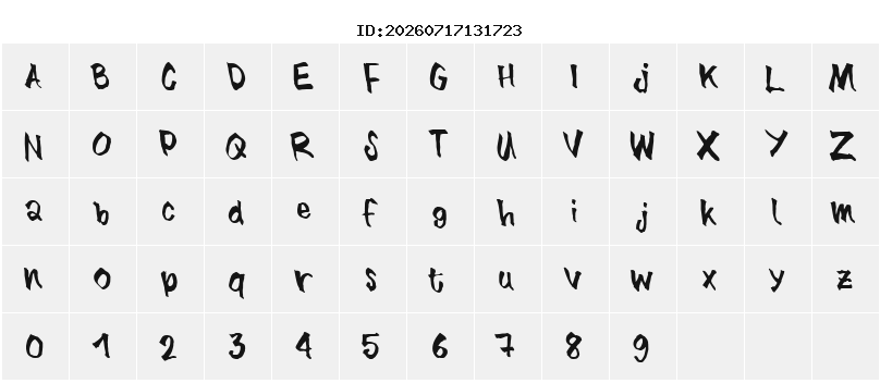 Character Map