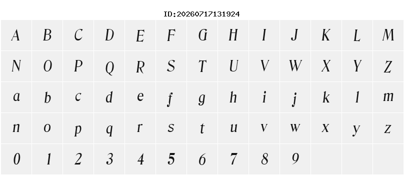 Character Map