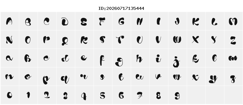 Character Map