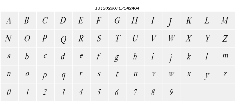 Character Map