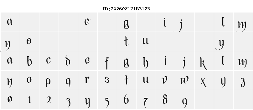 Character Map