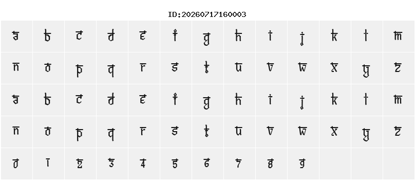Character Map
