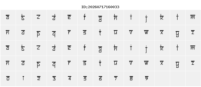 Character Map