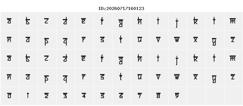 Character Map