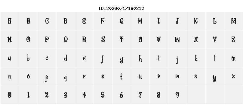 Character Map