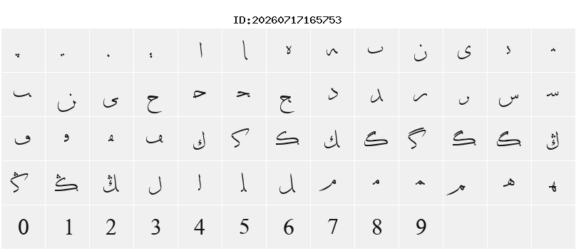 Character Map