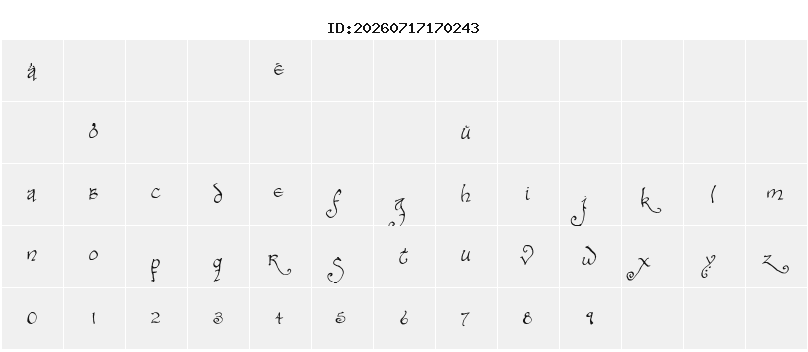Character Map
