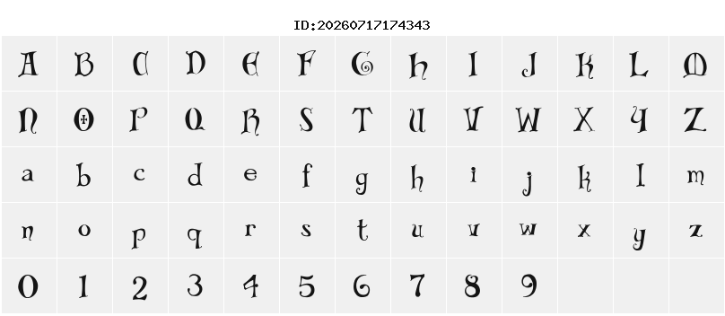Character Map
