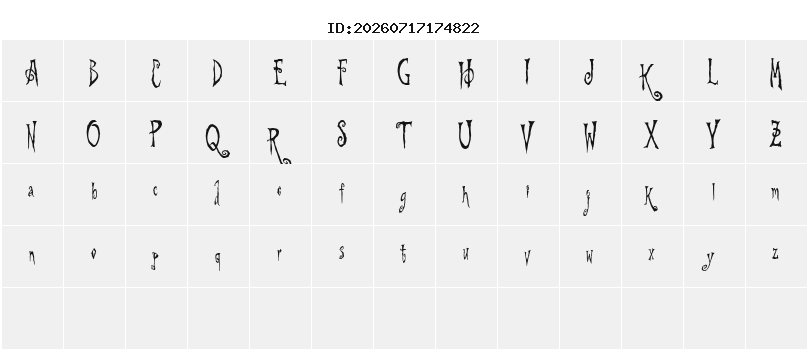 Character Map