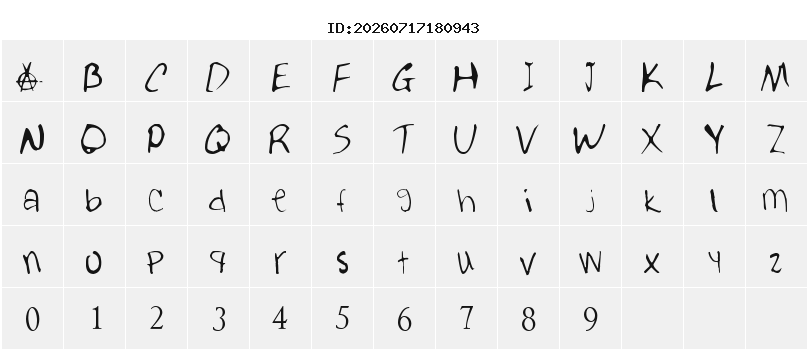 Character Map