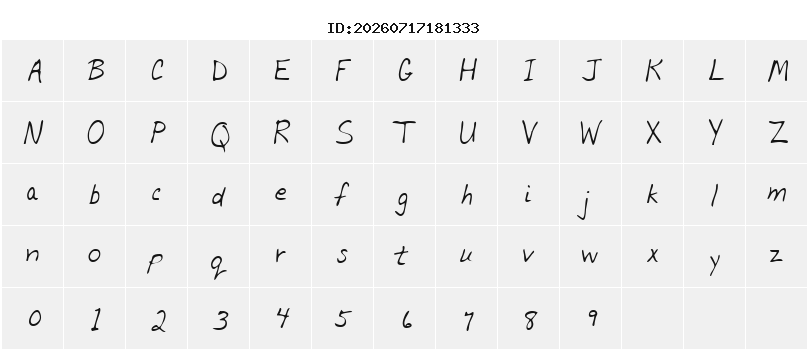 Character Map