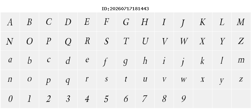 Character Map