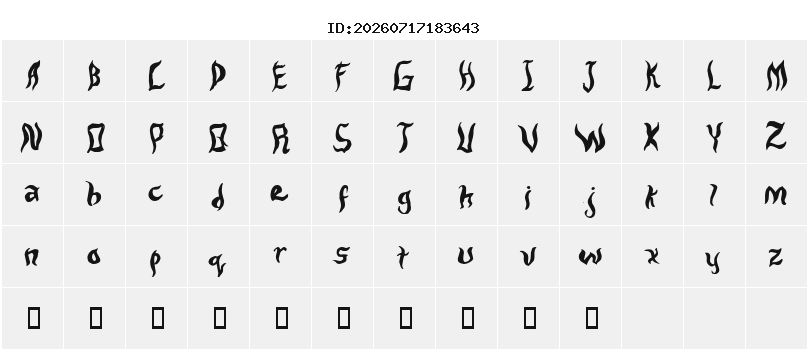 Character Map