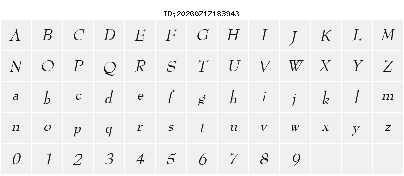 Character Map