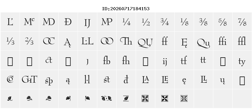 Character Map