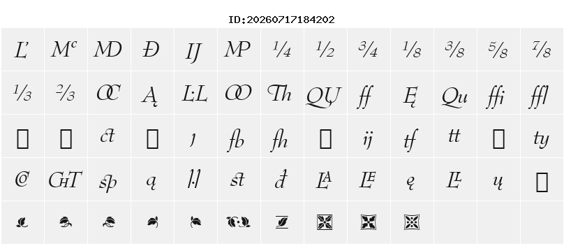 Character Map