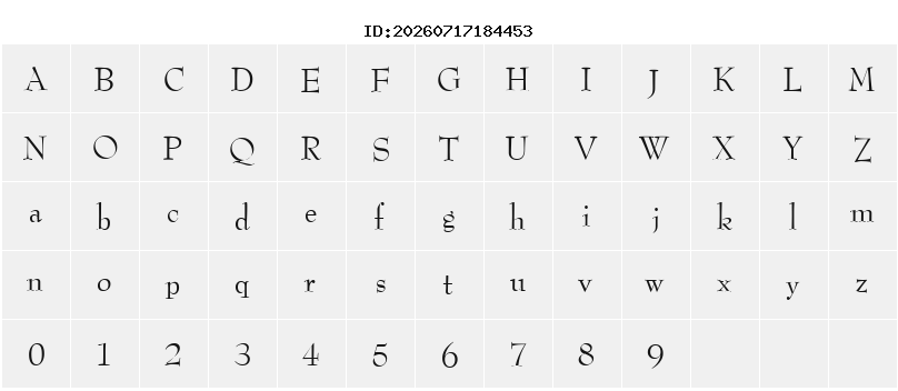 Character Map