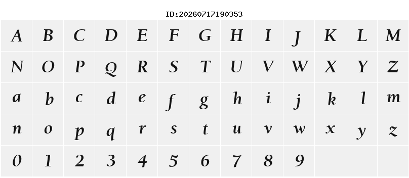 Character Map