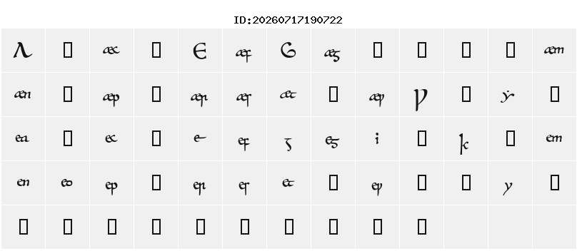 Character Map
