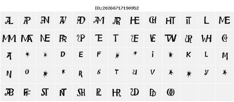 Character Map